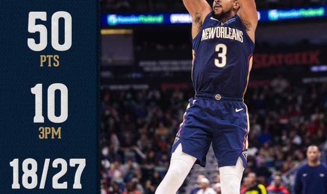 世俱杯下注-谁还有梦想？NBA赛季8次50+表演4次由奇才“缔造”