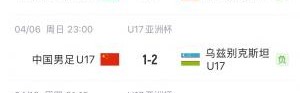 你给几分？国少U17亚洲杯战绩：1胜2负小组第三出局，进4球丢4球